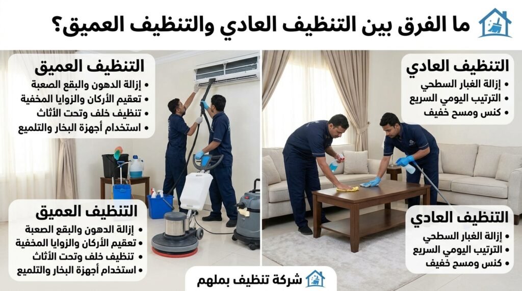 ما الفرق بين التنظيف العادي والتنظيف العميق؟